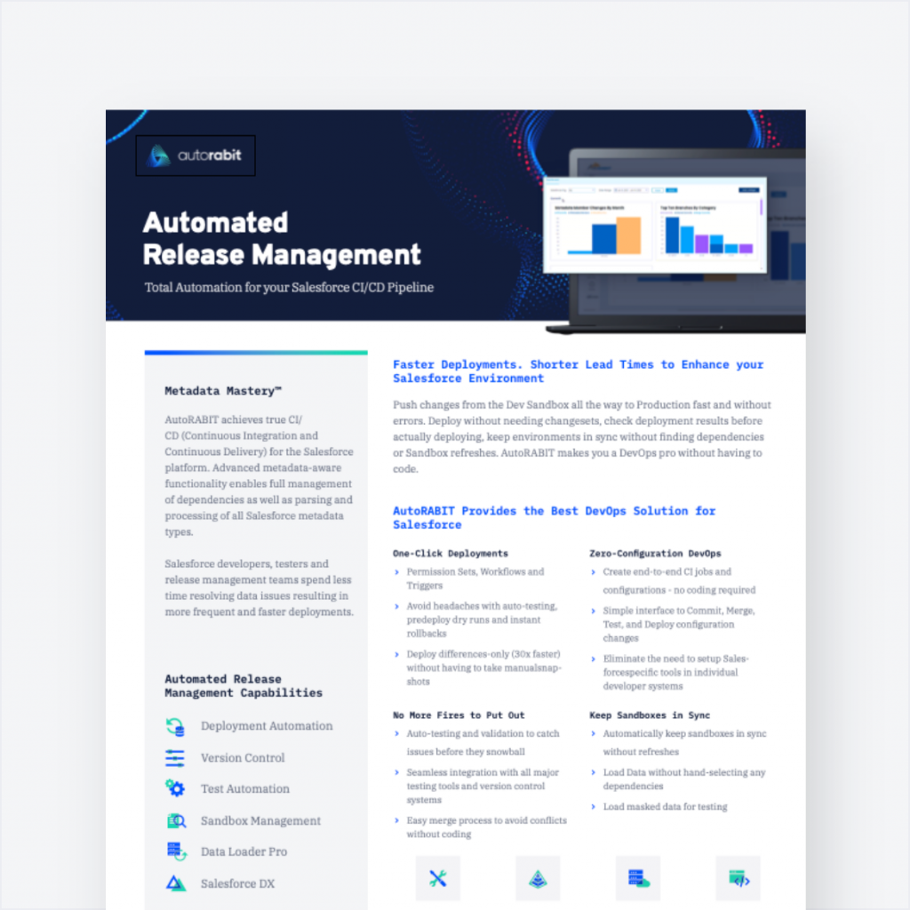 Latest 201-Commercial-Banking-Functional Study Plan